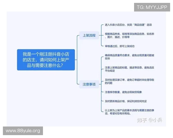 澳门现金分享申请流程与详细指南